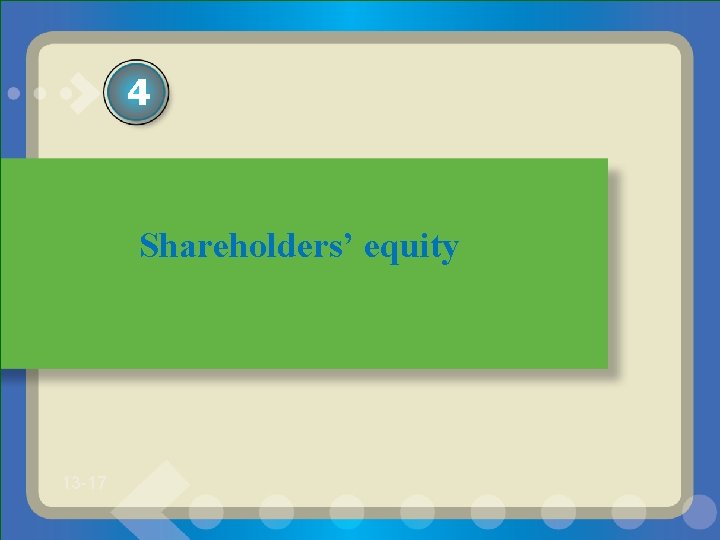 4 Shareholders’ equity 13 -17 