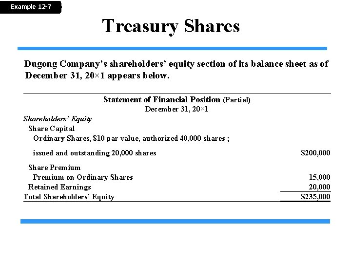 Example 12 -7 Treasury Shares Dugong Company’s shareholders’ equity section of its balance sheet