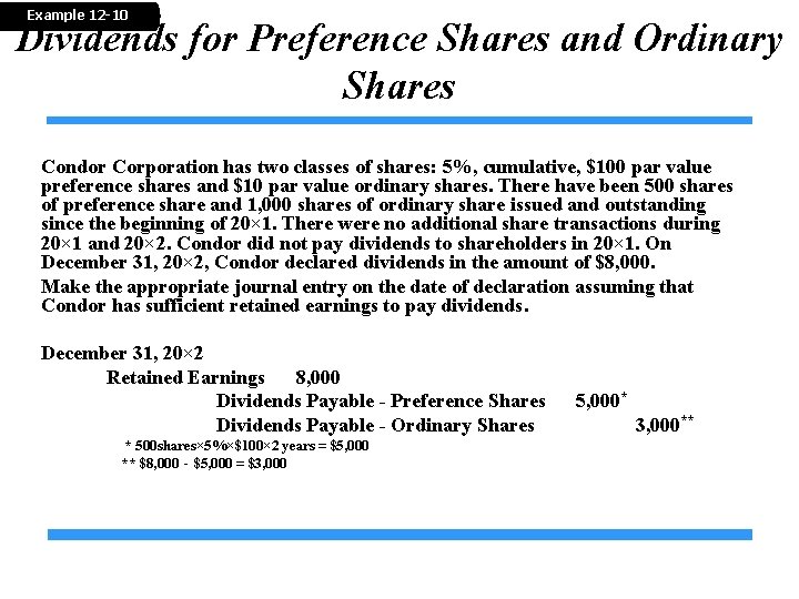 Example 12 -10 Dividends for Preference Shares and Ordinary Shares Condor Corporation has two