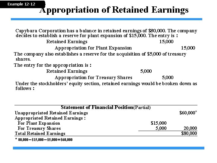 Example 12 -12 Appropriation of Retained Earnings Capybara Corporation has a balance in retained