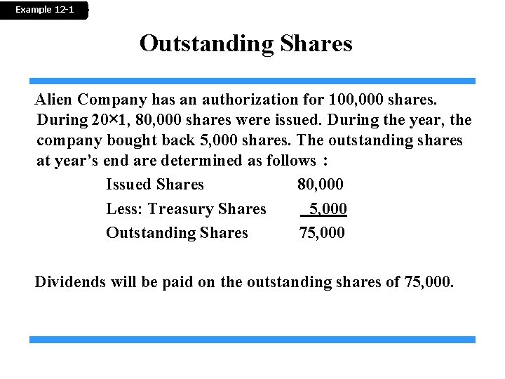 Example 12 -1 Outstanding Shares Alien Company has an authorization for 100, 000 shares.