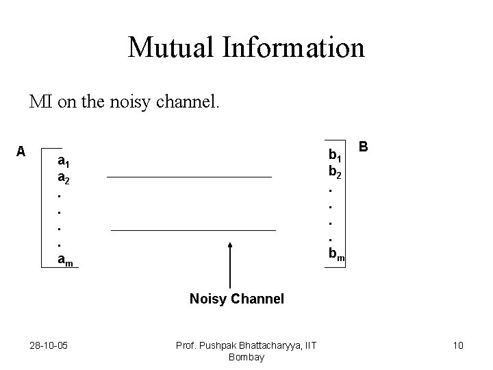 Mutual Information MI on the noisy channel. A b 1 b 2. . bm