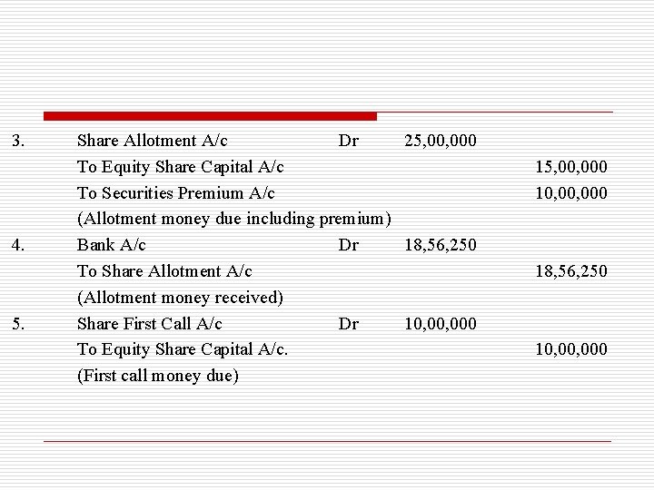 3. 4. 5. Share Allotment A/c Dr 25, 000 To Equity Share Capital A/c
