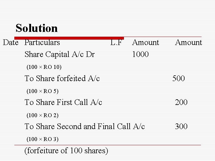 Solution Date Particulars Share Capital A/c Dr L. F Amount 1000 Amount (100 ×