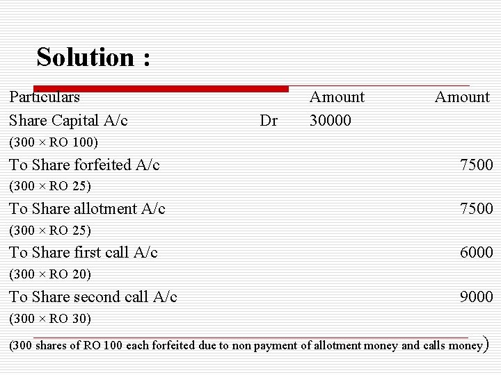 Solution : Particulars Share Capital A/c Dr Amount 30000 Amount (300 × RO 100)