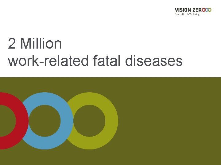 2 Million work-related fatal diseases 