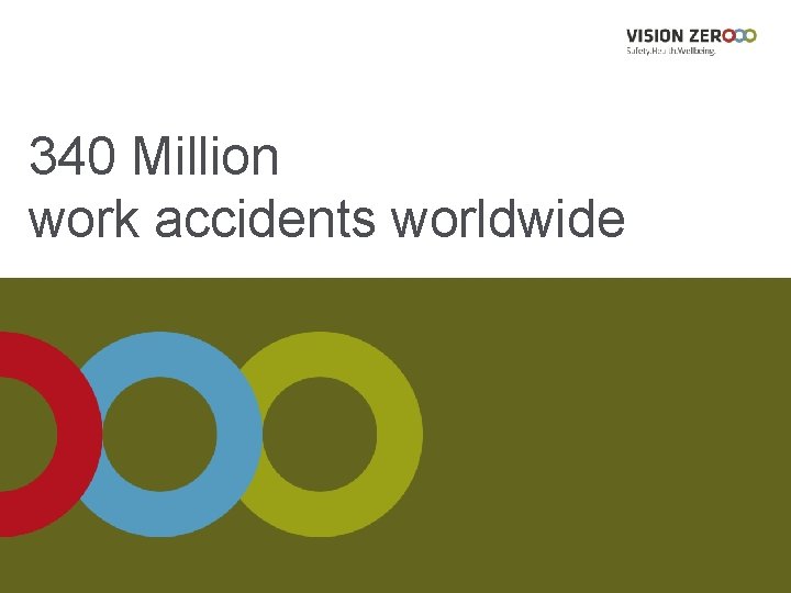 340 Million work accidents worldwide 