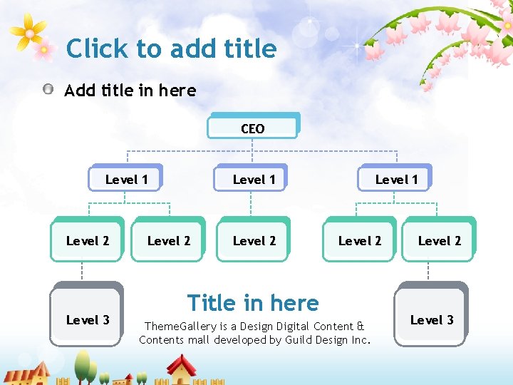 Click to add title Add title in here CEO Level 1 Level 2 Level