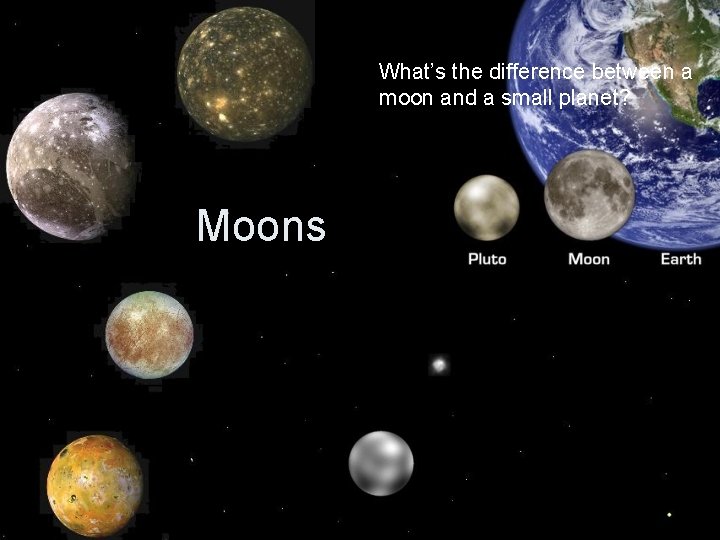 What’s the difference between a moon and a small planet? Moons 