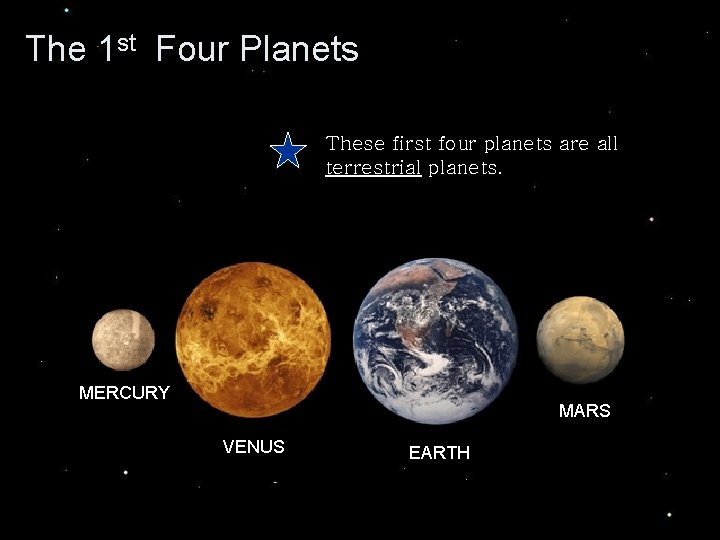 The 1 st Four Planets These first four planets are all terrestrial planets. MERCURY