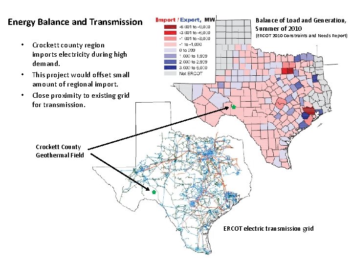 Energy Balance and Transmission Balance of Load and Generation, Summer of 2010 (ERCOT 2010