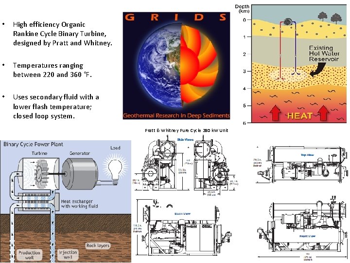  • High efficiency Organic Rankine Cycle Binary Turbine, designed by Pratt and Whitney.
