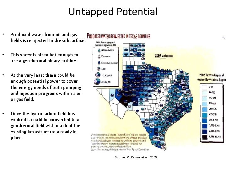 Untapped Potential • Produced water from oil and gas fields is reinjected to the