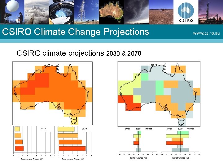 CSIRO Climate Change Projections CSIRO climate projections 2030 & 2070 CSIRO Climate Change Projections CSIRO climate projections 2030 & 2070