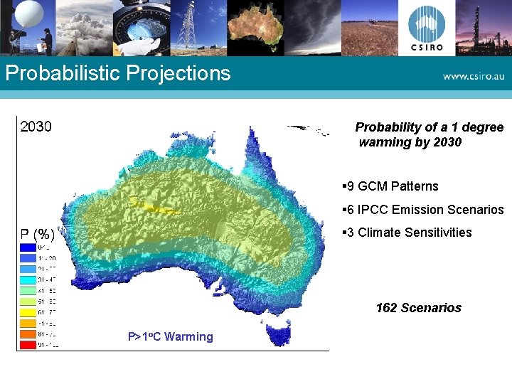 Probabilistic Projections Probability of a 1 degree warming by 2030 § 9 GCM Patterns Probabilistic Projections Probability of a 1 degree warming by 2030 § 9 GCM Patterns