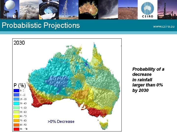 Probabilistic Projections Probability of a decrease in rainfall larger than 0% by 2030 >0% Probabilistic Projections Probability of a decrease in rainfall larger than 0% by 2030 >0%