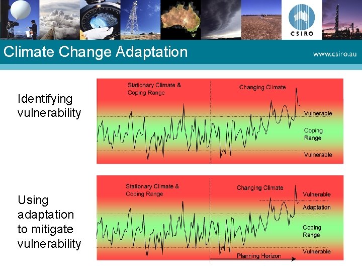 Climate Change Adaptation Identifying vulnerability Using adaptation to mitigate vulnerability Climate Change Adaptation Identifying vulnerability Using adaptation to mitigate vulnerability