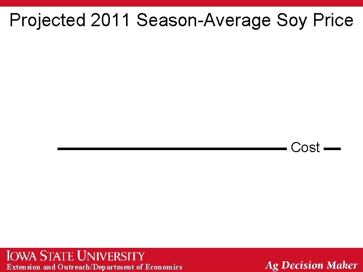 Projected 2011 Season-Average Soy Price Cost Extension and Outreach/Department of Economics 