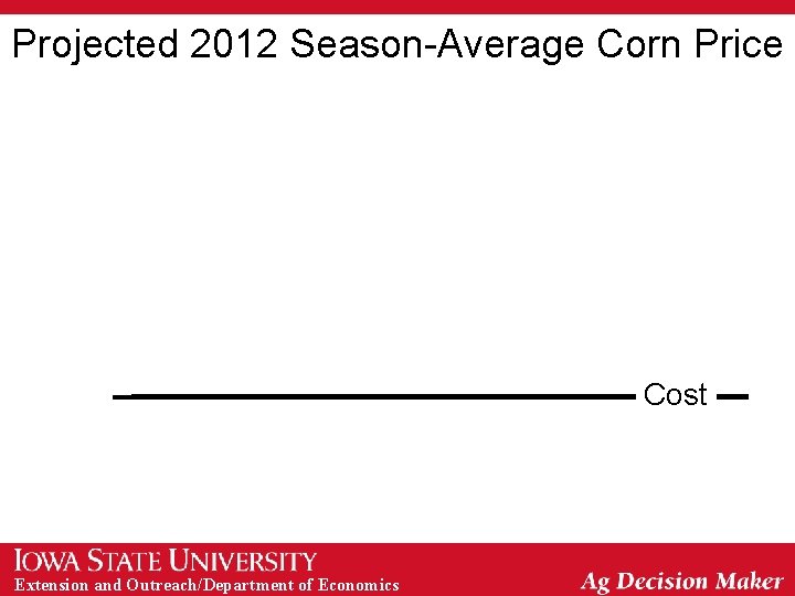 Projected 2012 Season-Average Corn Price Cost Extension and Outreach/Department of Economics 