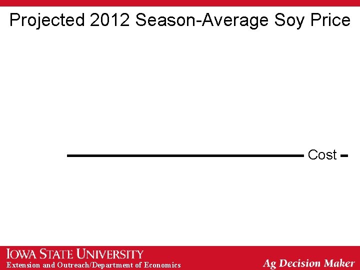 Projected 2012 Season-Average Soy Price Cost Extension and Outreach/Department of Economics 
