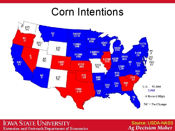 Corn Intentions Source: USDA-NASS Extension and Outreach/Department of Economics 