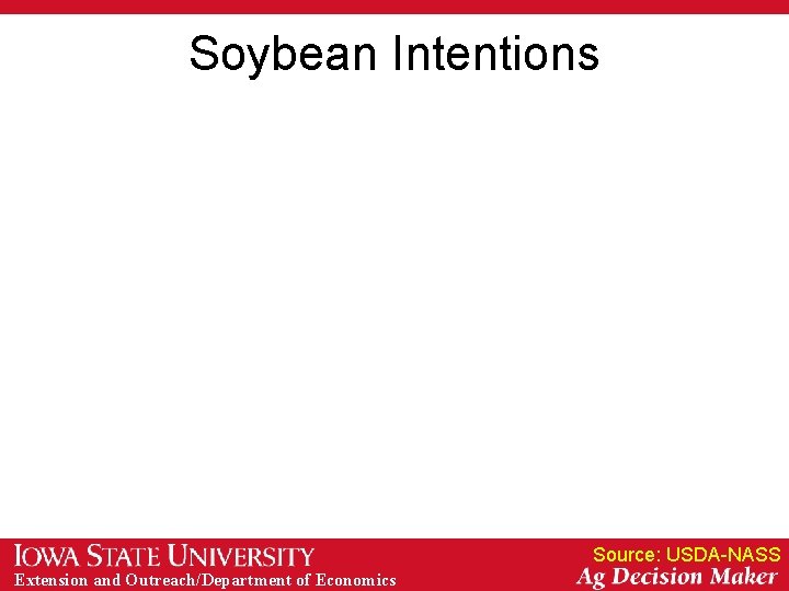 Soybean Intentions Source: USDA-NASS Extension and Outreach/Department of Economics 