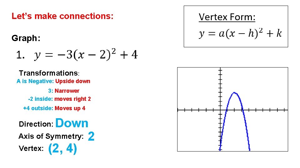 Let’s make connections: Graph: Transformations: A is Negative: Upside down 3: Narrower -2 inside: