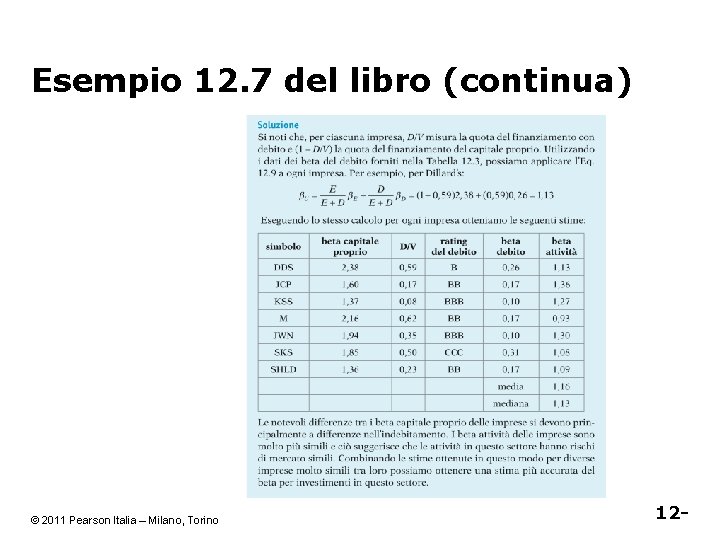 Esempio 12. 7 del libro (continua) © 2011 Pearson Italia – Milano, Torino 12