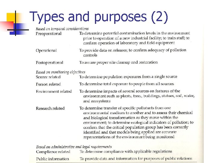 Types and purposes (2) 