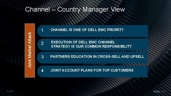 Joint Market Attack Channel – Country Manager View 2 of 44 1 CHANNEL IS