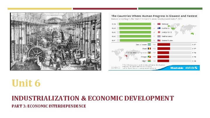 Unit 6 INDUSTRIALIZATION & ECONOMIC DEVELOPMENT PART 3: ECONOMIC INTERDEPENDENCE 