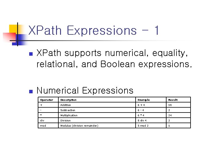 XPath Expressions - 1 n XPath supports numerical, equality, relational, and Boolean expressions. n