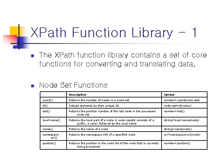 XPath Function Library - 1 n The XPath function library contains a set of