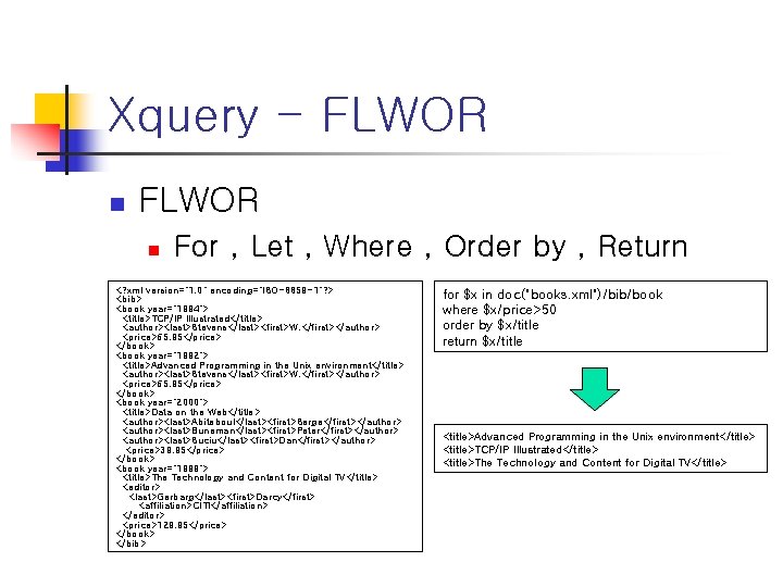 Xquery - FLWOR n For , Let , Where , Order by , Return