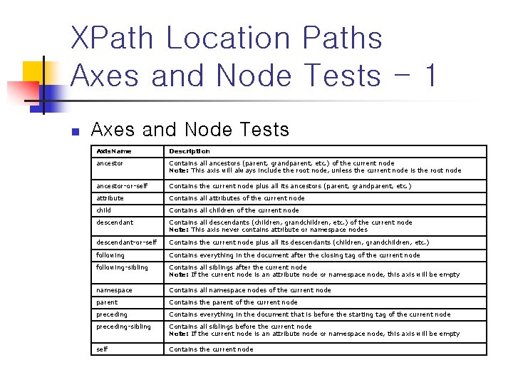 XPath Location Paths Axes and Node Tests - 1 n Axes and Node Tests