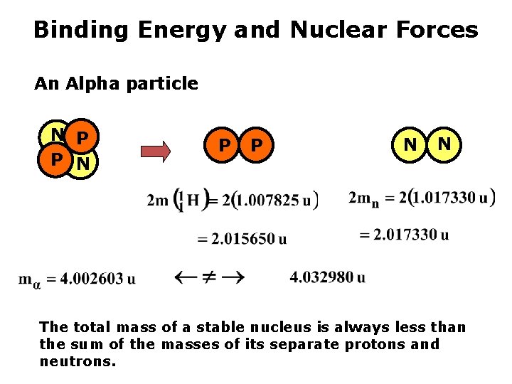 Binding Energy and Nuclear Forces An Alpha particle N P P N N The