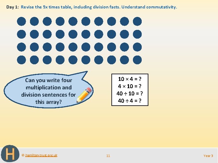 Day 1: Revise the 5 x times table, including division facts. Understand commutativity. 10