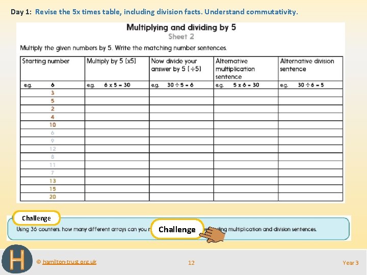 Day 1: Revise the 5 x times table, including division facts. Understand commutativity. Challenge