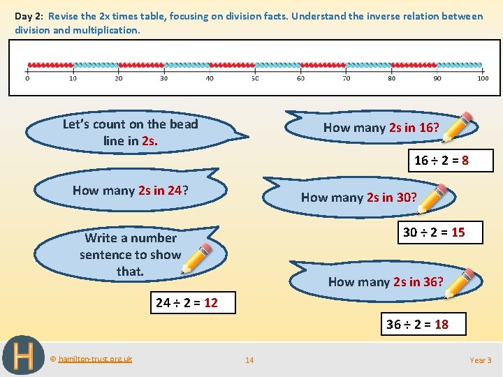 Day 2: Revise the 2 x times table, focusing on division facts. Understand the
