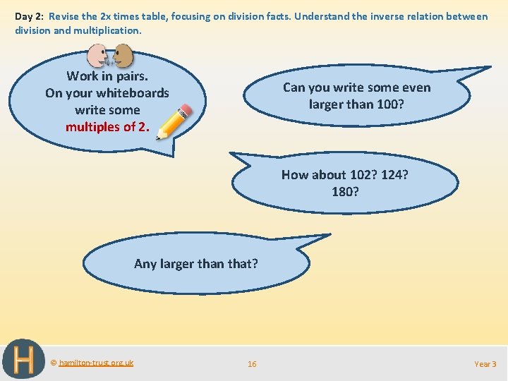 Day 2: Revise the 2 x times table, focusing on division facts. Understand the