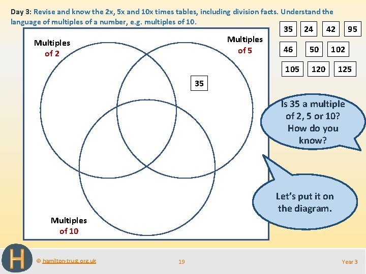Day 3: Revise and know the 2 x, 5 x and 10 x times