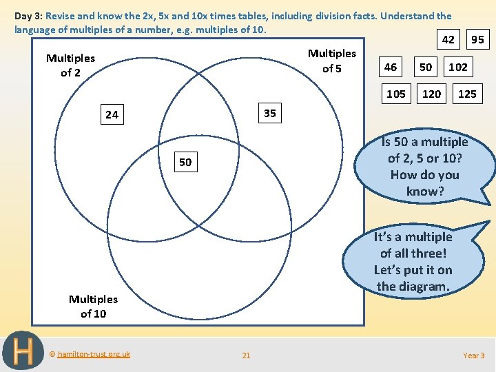 Day 3: Revise and know the 2 x, 5 x and 10 x times