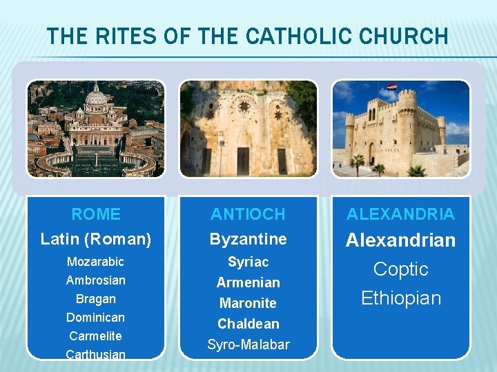 THE RITES OF THE CATHOLIC CHURCH ROME ANTIOCH ALEXANDRIA Latin (Roman) Byzantine Mozarabic Ambrosian