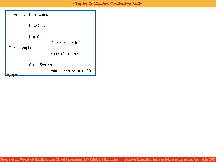 Chapter 3: Classical Civilization: India III. Political Institutions Law Codes Kautilya chief minister to