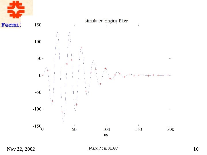 Nov 22, 2002 Marc Ross/SLAC Author Name Date 10 Slide # 
