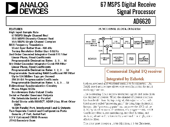 Commercial Digital I/Q receiver Integrated by Echotek 