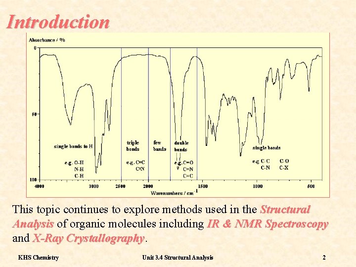 Introduction This topic continues to explore methods used in the Structural Analysis of organic