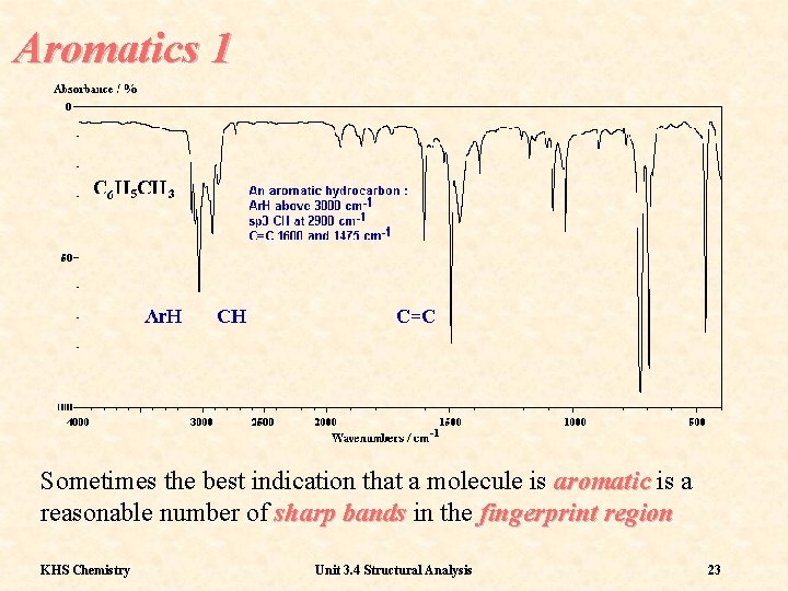 Aromatics 1 Sometimes the best indication that a molecule is aromatic is a reasonable