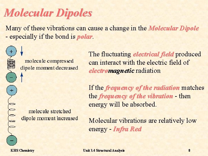 Molecular Dipoles Many of these vibrations can cause a change in the Molecular Dipole