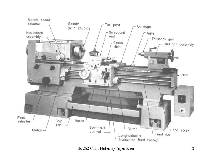 IE 262 Class Notes by Figen Eren 2 